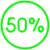 50-percent